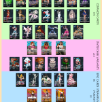 EngkantoGirls™ Card Game: 2nd edition Booster